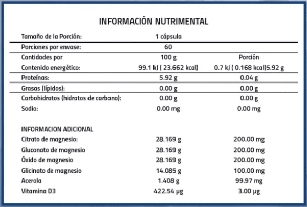 Magnesium4 MAGNESIO 60 Capsulas