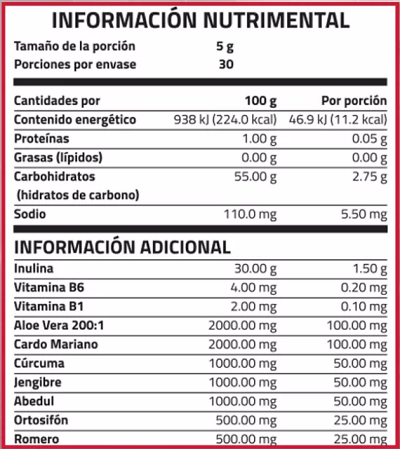 NUX DX DRAGON FRUIT 150g