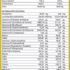 SHAKE 25 VAINILLA 400 G
